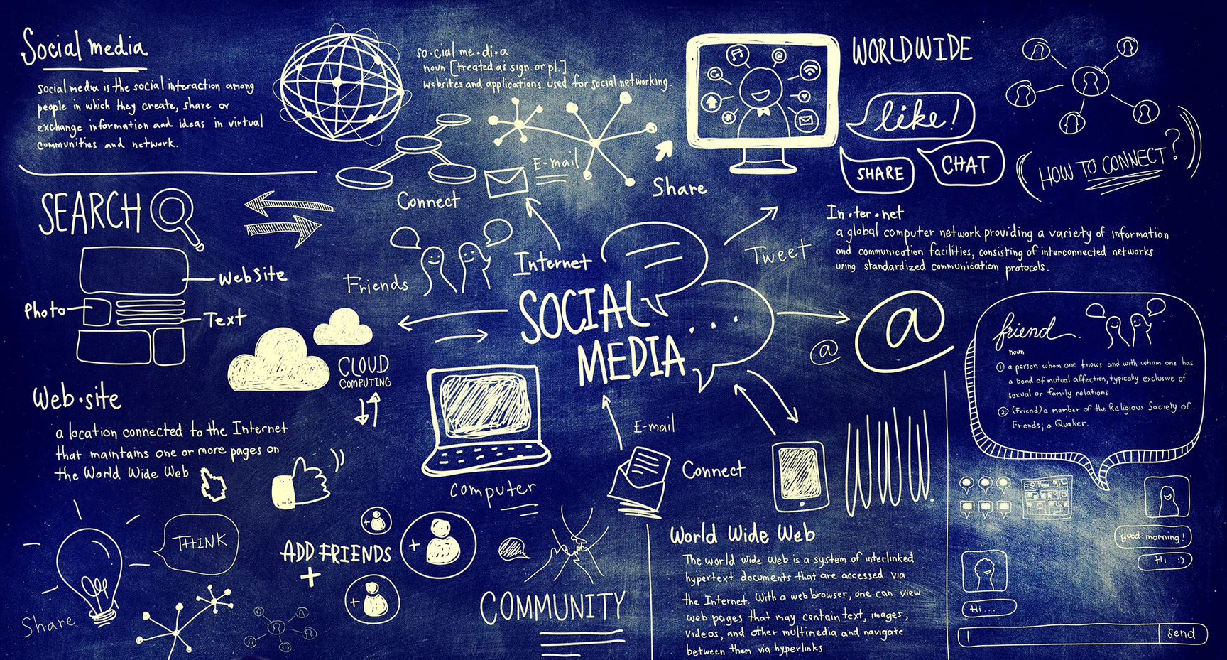 Digital durchstarten, ohne alles selbst zu machen